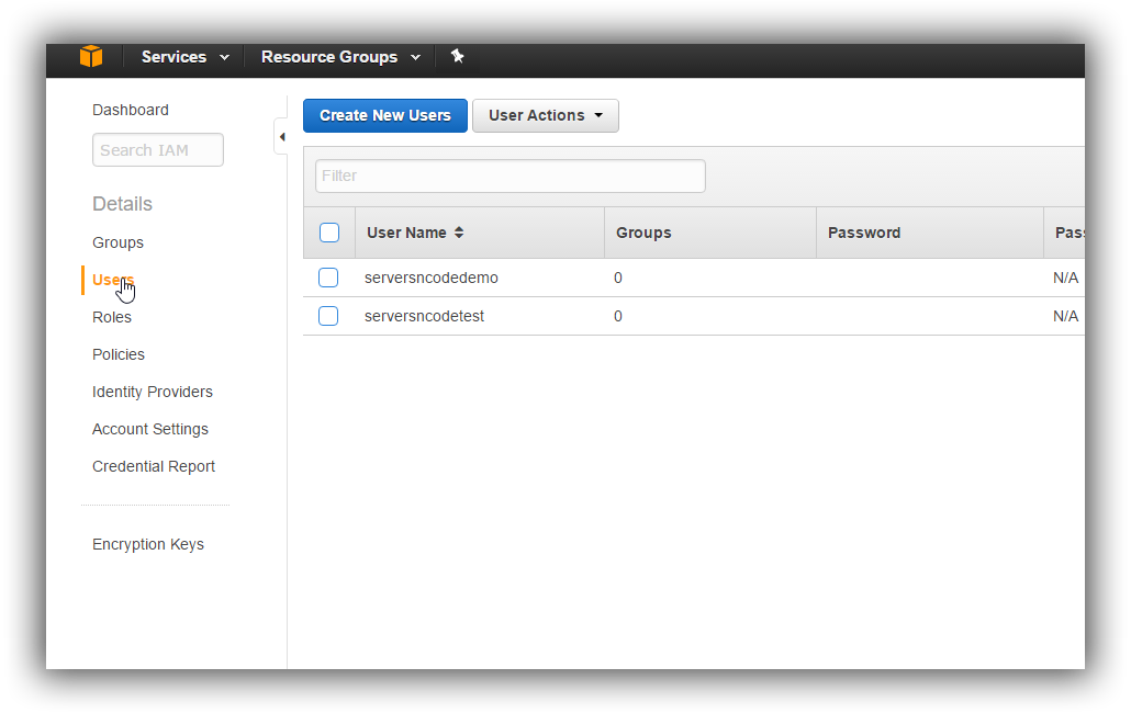 AWS Identity and Access Management IAM